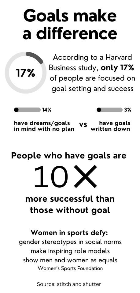infographic